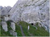 Rifugio Sorgenti del Piave - Monte Chiadenis